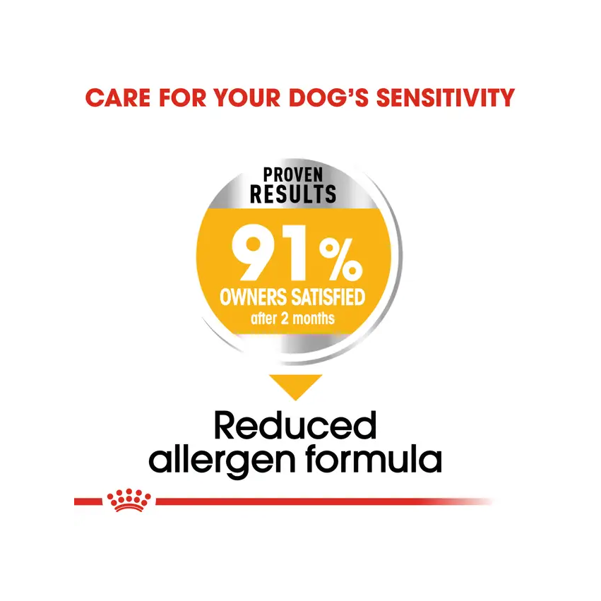 PR ROYAL CANIN MEDIUM DERMACOMFORT - Imagen 3